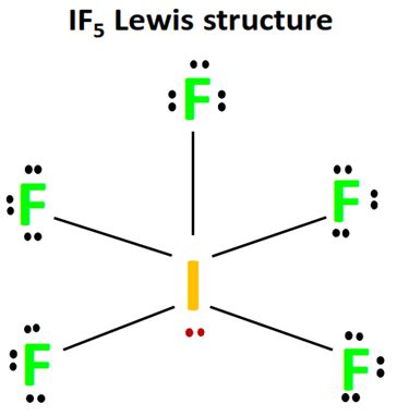 if5 electron geometry|iodine pentafluoride molecular geometry.